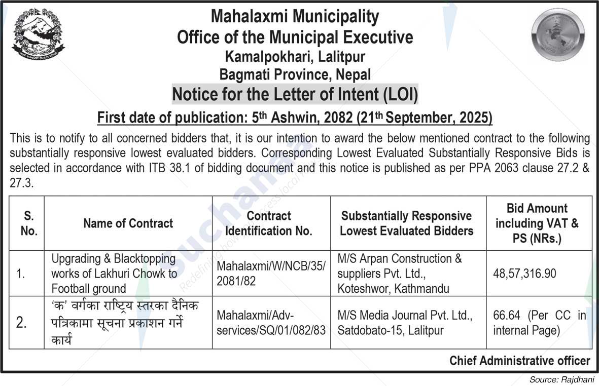 Mahalaxmi Municipality, Lalitpur