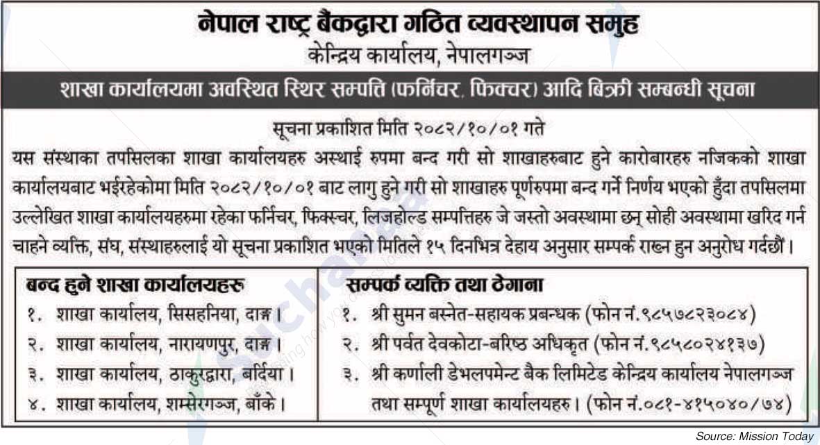 Management group formed by Nepal Rastra Bank