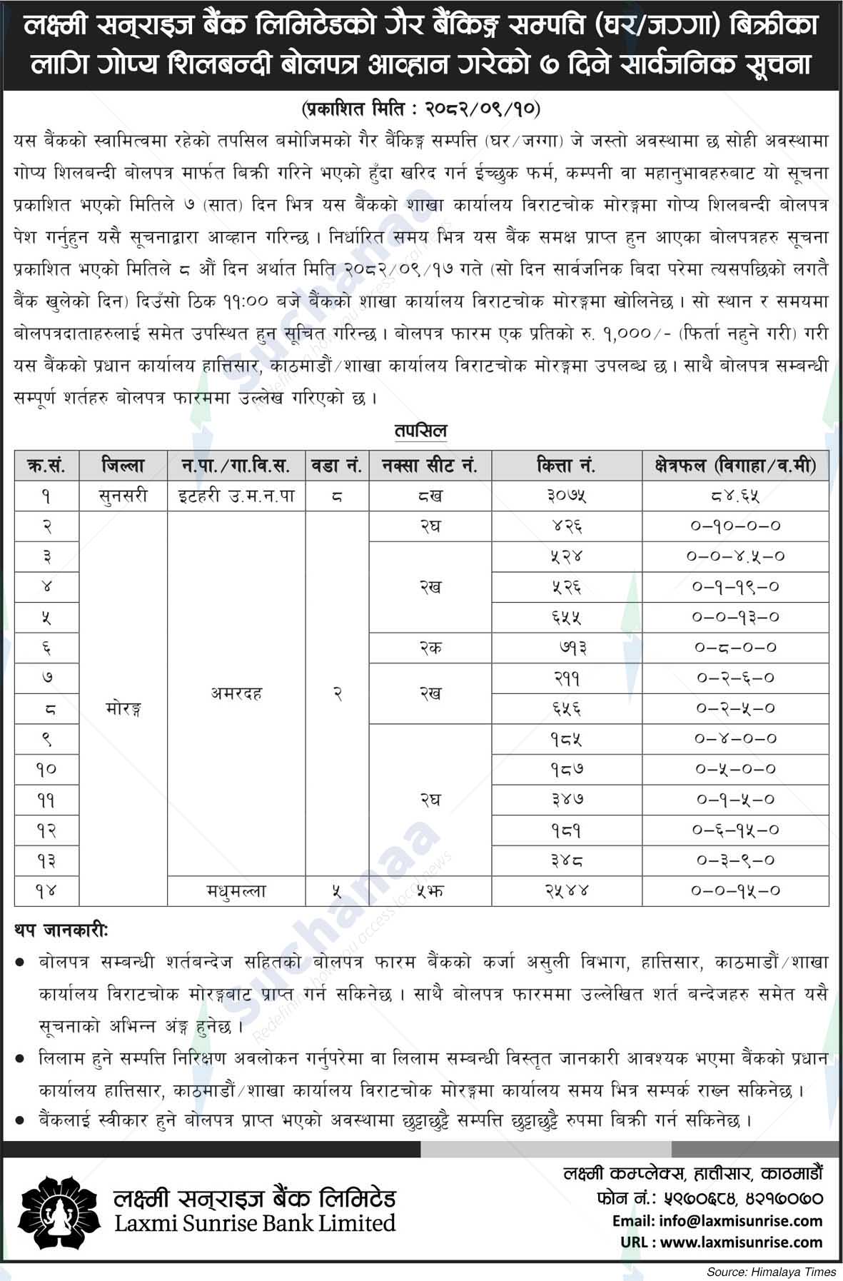 Laxmi Sunrise Bank Limited