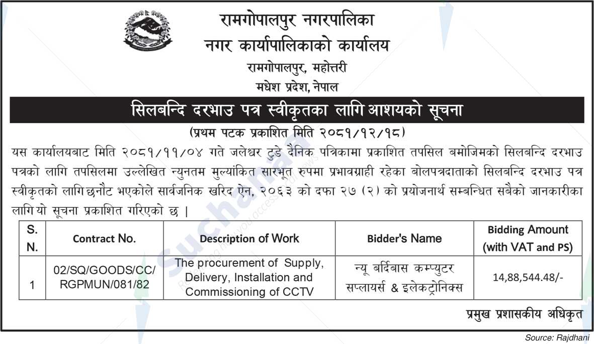 Ram Gopalpur Municipality