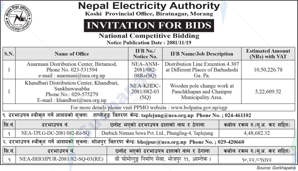 Nepal Electricity Authority