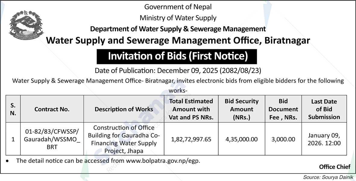 Water Supply and Sewerage Management Office, Biratnagar