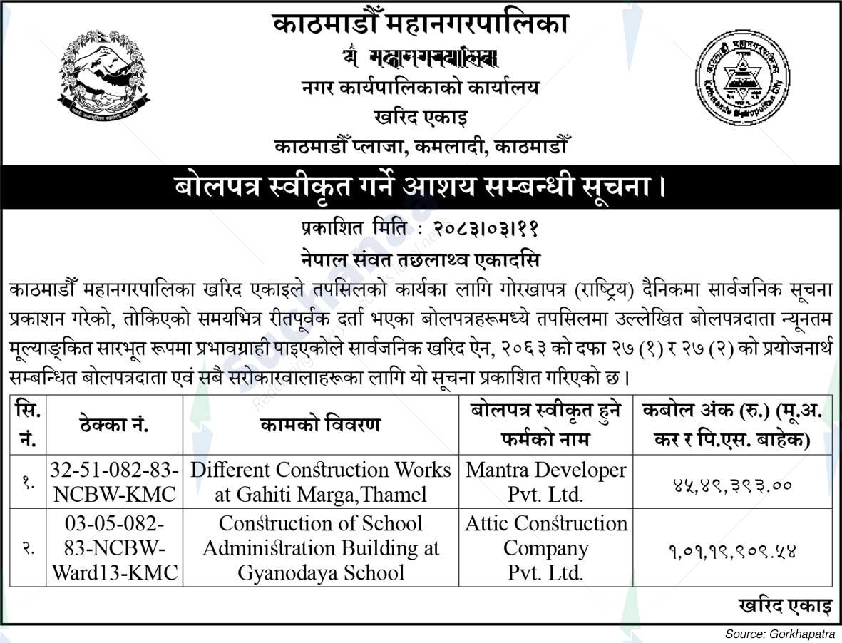 Kathmandu Metropolitan City
