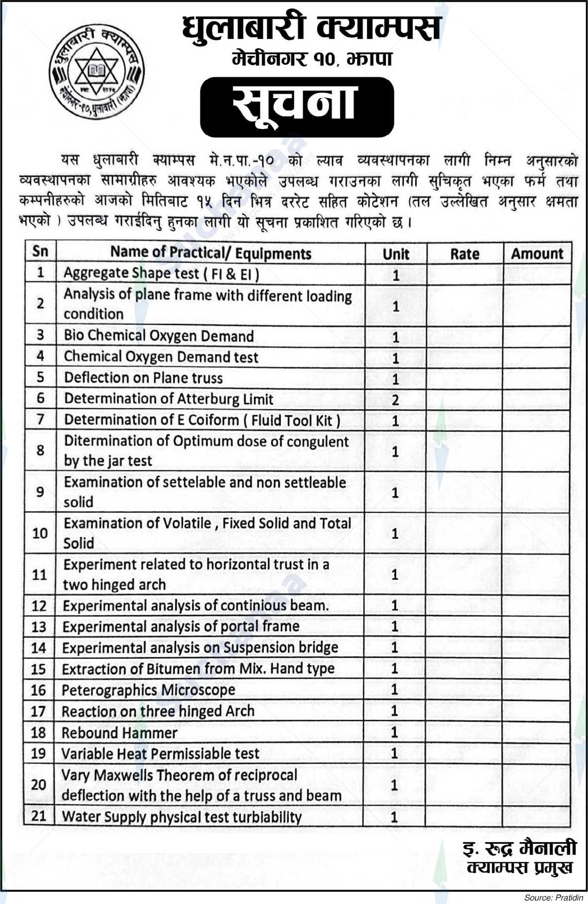 Dhulabari Campus, Jhapa
