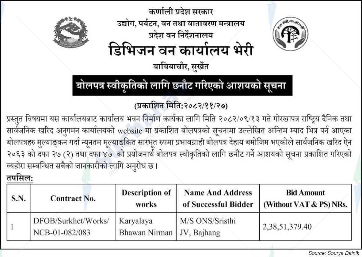 Division Forest Office, Bheri