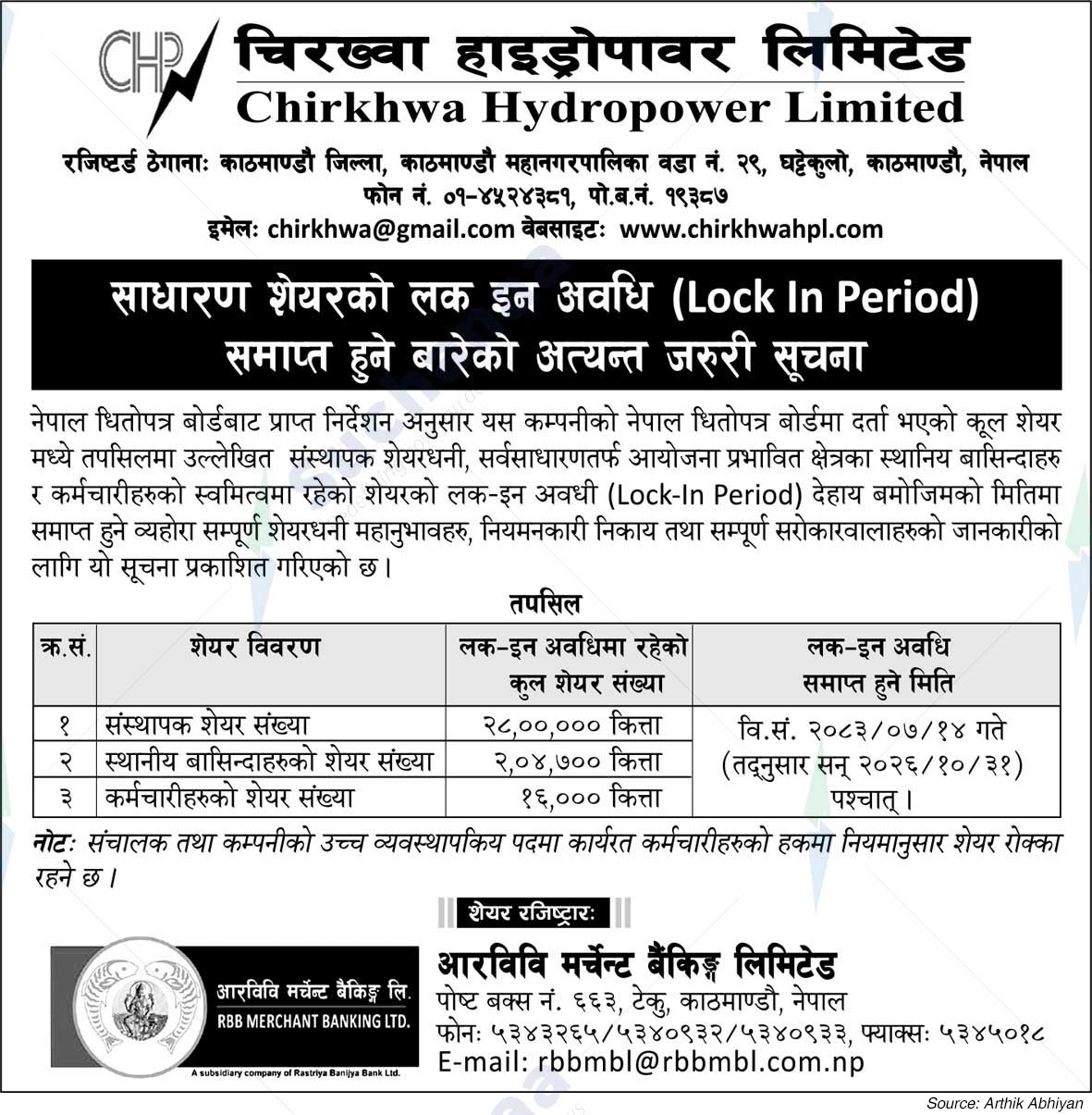 Chirkhwa Hydropower Limited
