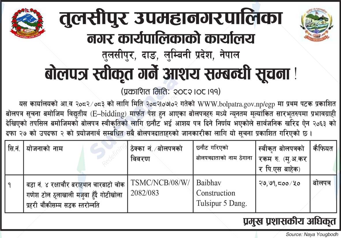 Tulsipur Sub-Metropolitan City