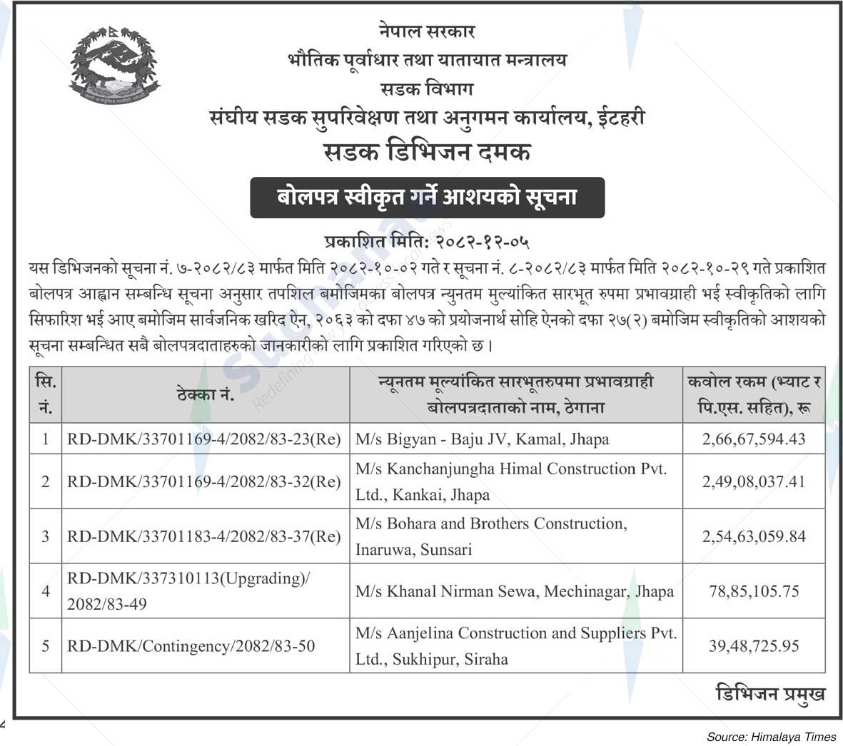 Road Division,  Damak