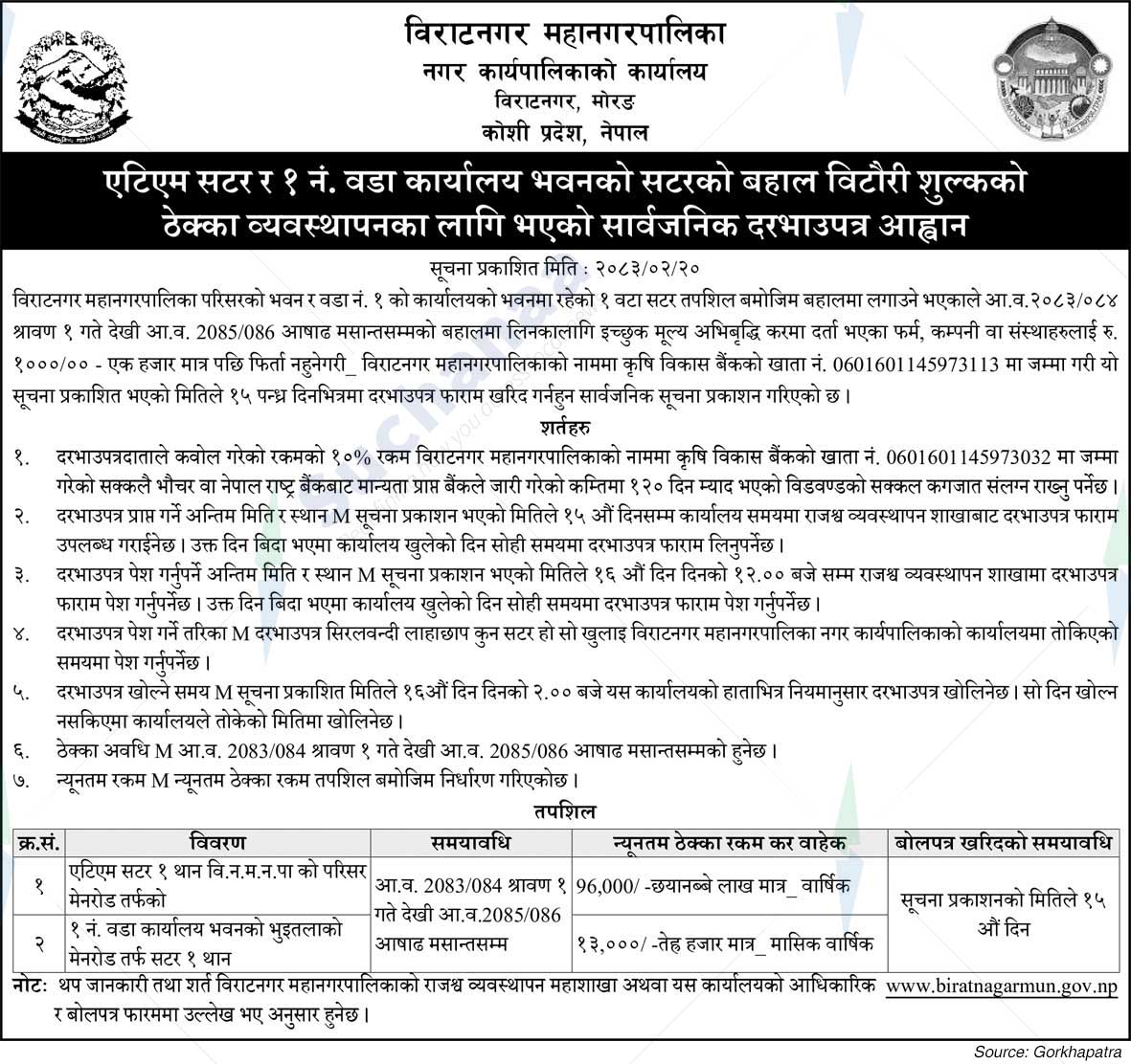 Biratnagar Metropolitan City