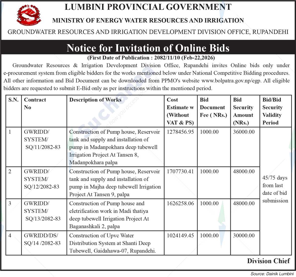 Ground Water Resource and Irrigation Development Division Office, Rupandehi