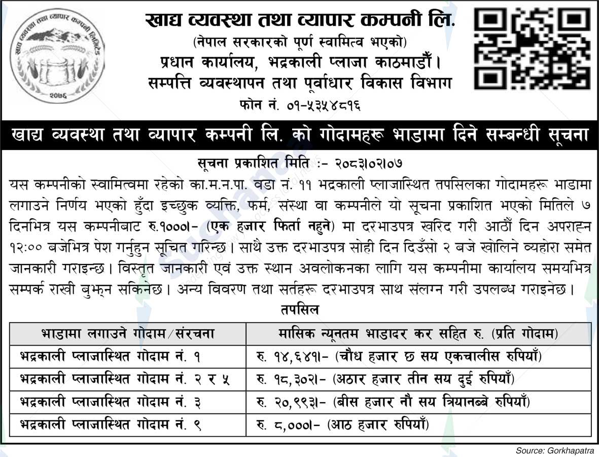 Food Management and Trading Company Limited