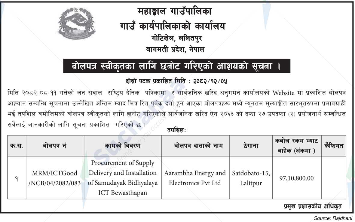 Mahankal Rural Municipality