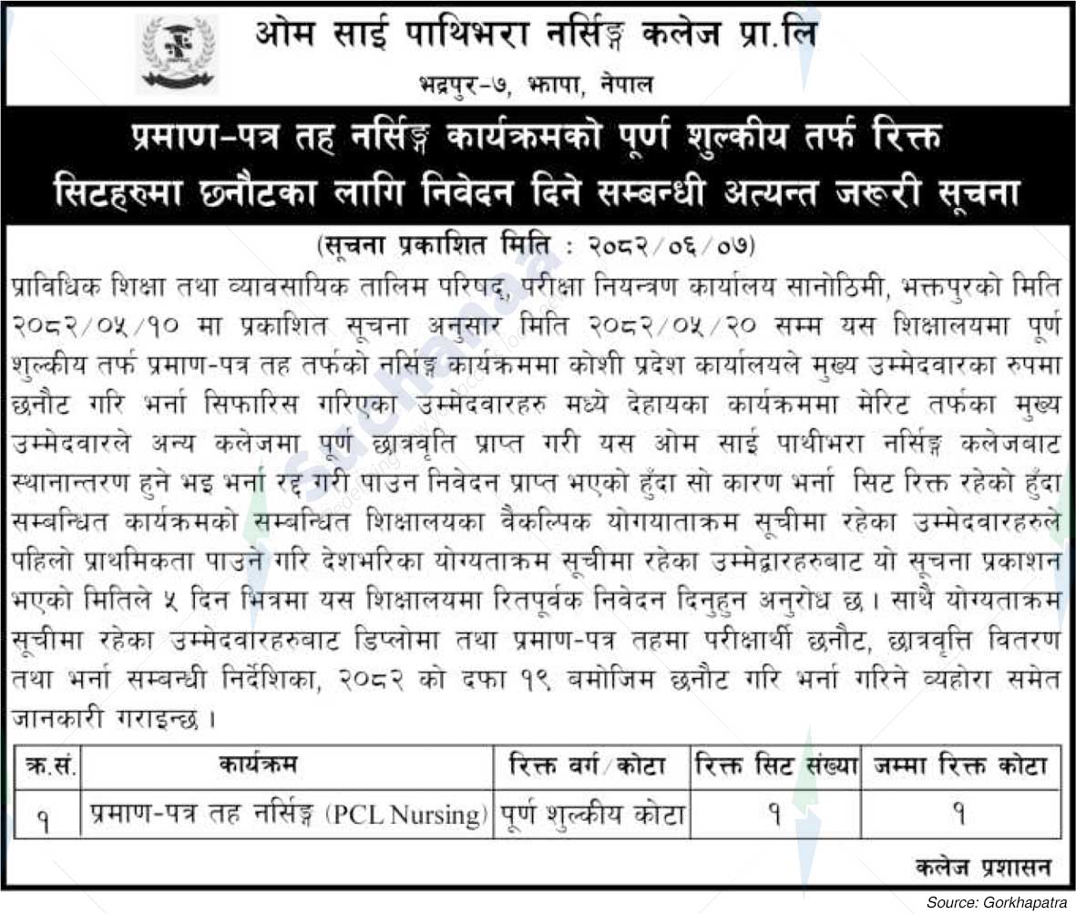 Om Sai Pathibhara Nursing College