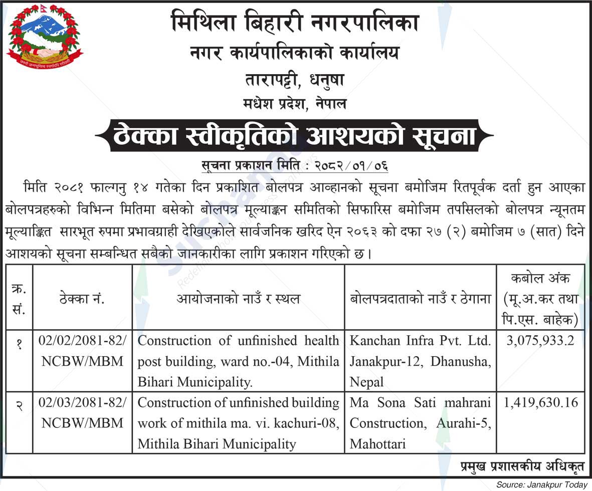Mithila Bihari Municipality