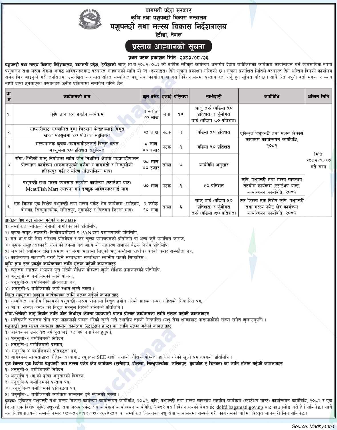 Directorate of Livestock and Fisheries Development, Hetauda