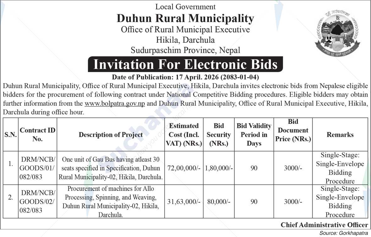 Duhun Rural Municipality