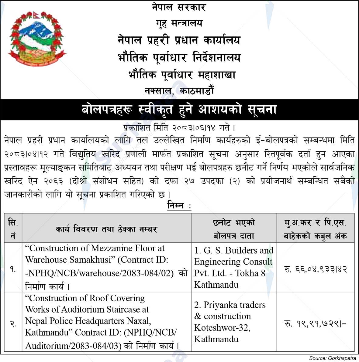 Nepal Police Headquarters