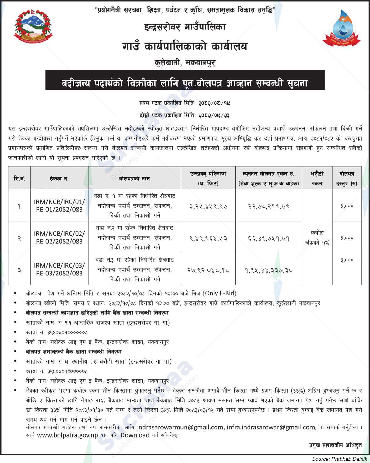 Indrasarowar Rural Municipality