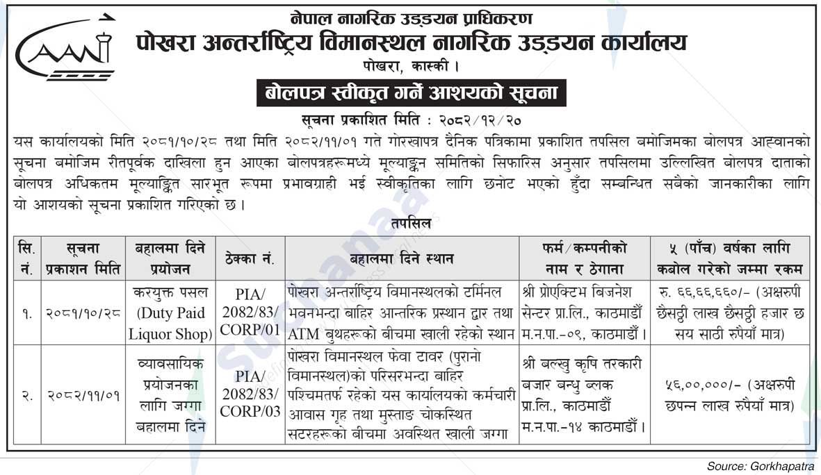 Pokhara International Airport