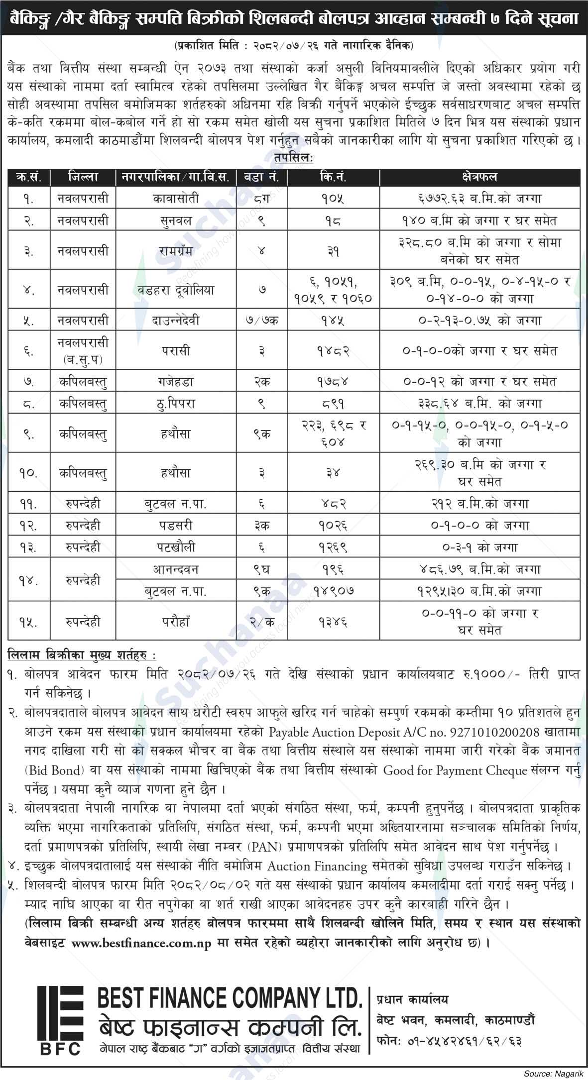 Best Finance Company Ltd.