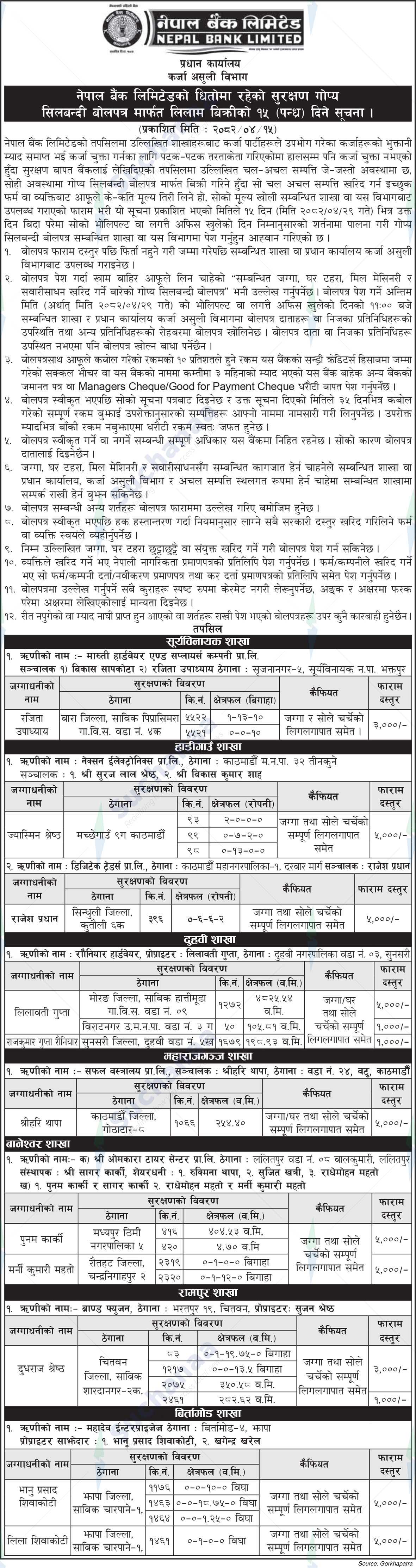 Nepal Bank Limited