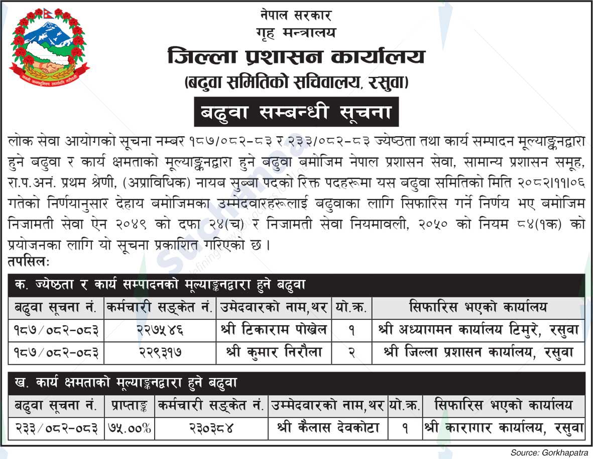 District Administration Office