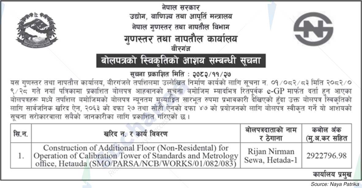 Standards and Metrology Office, Birgunj