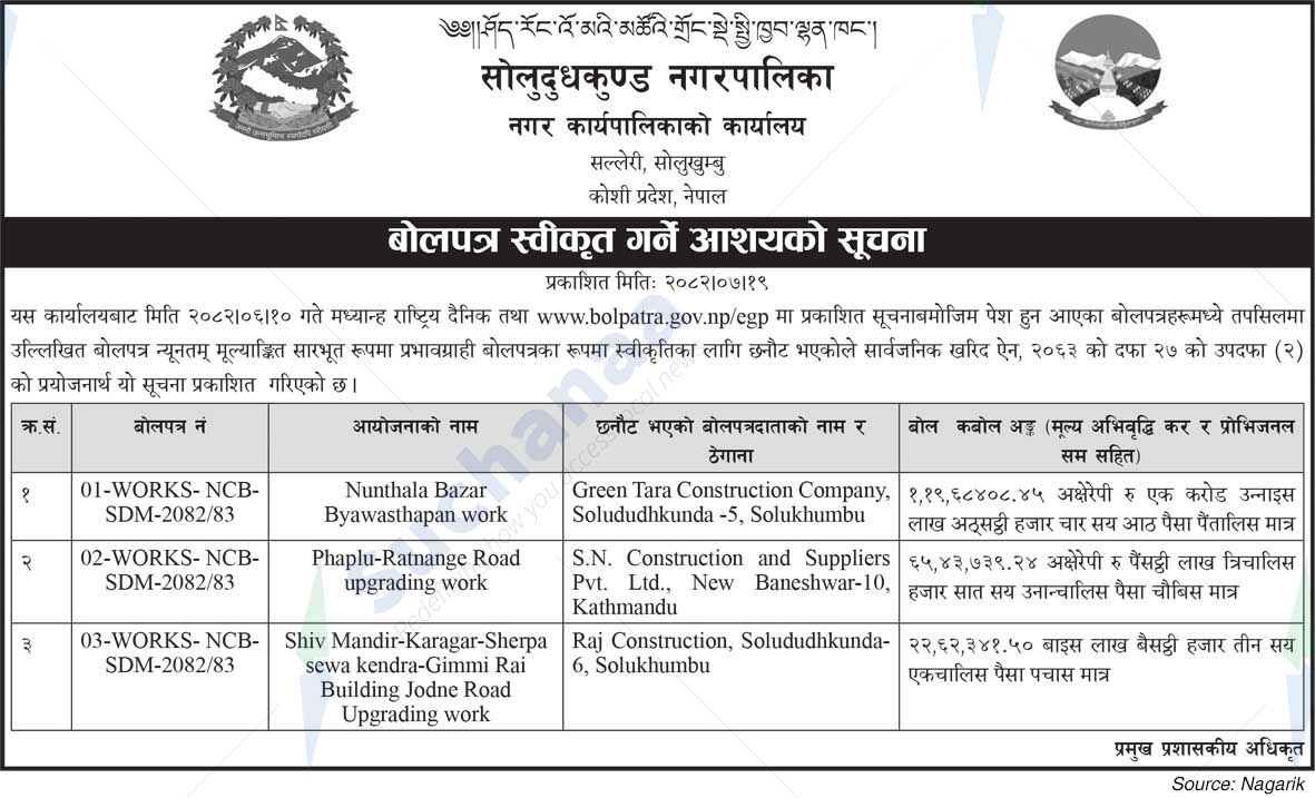 Solududhkunda Municipality