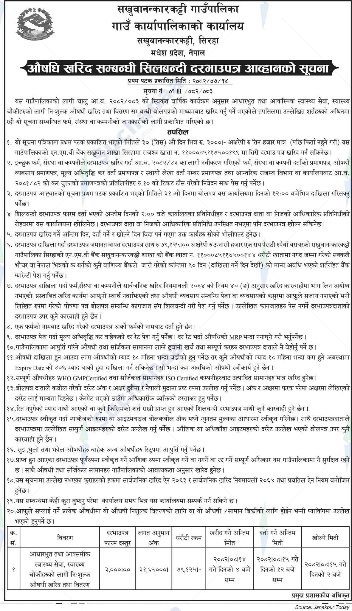 Sakhuwanankarkatti Rural Municipality