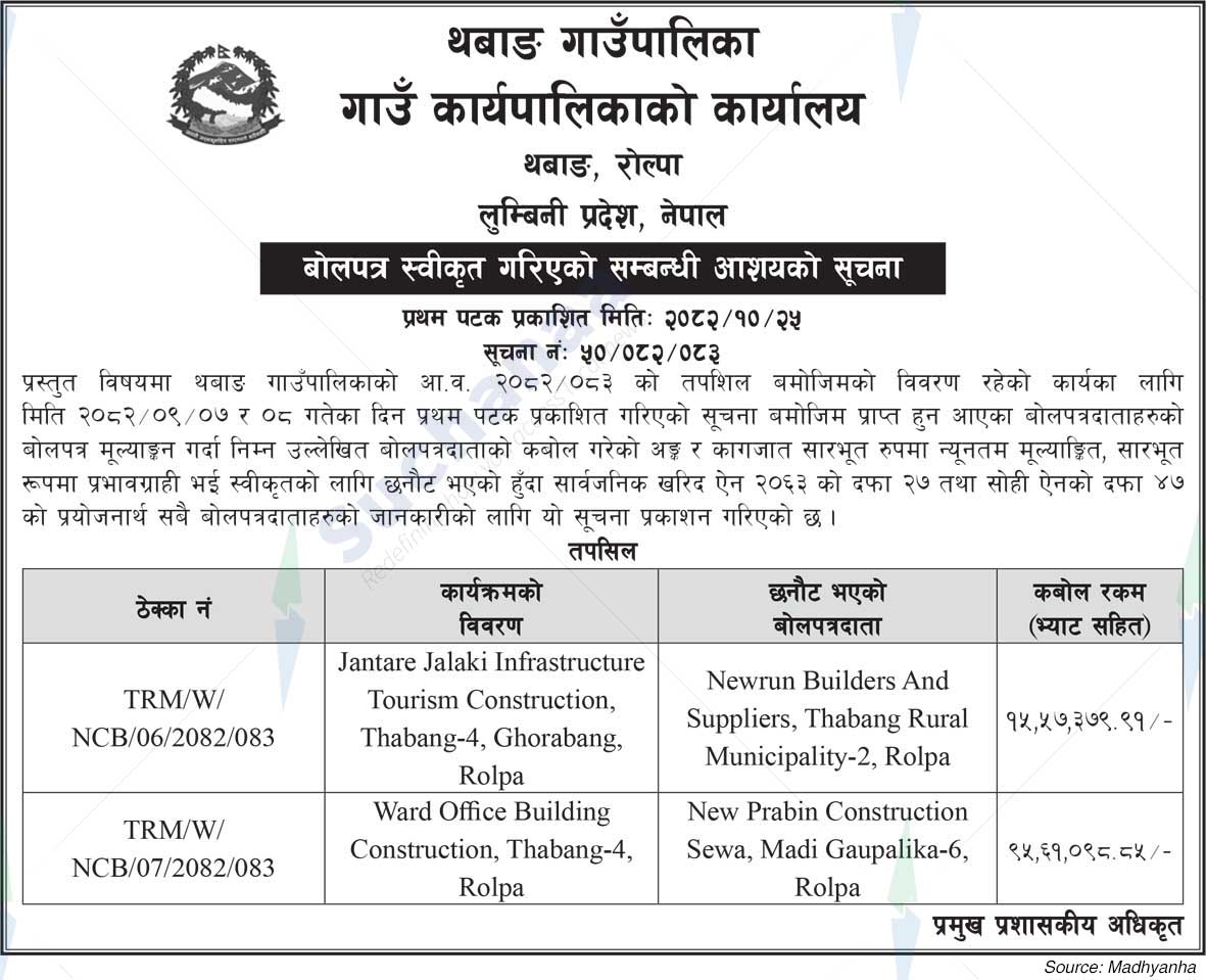 Thabang Rural Municipality