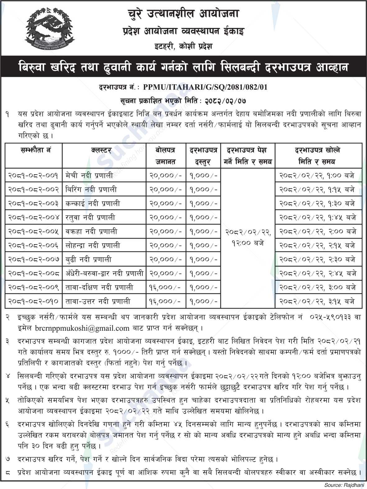 Provincial Project Management Unit