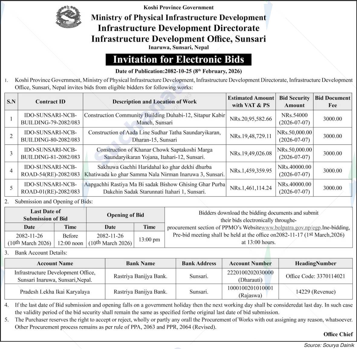 Infrastructure Development Office, Sunsari