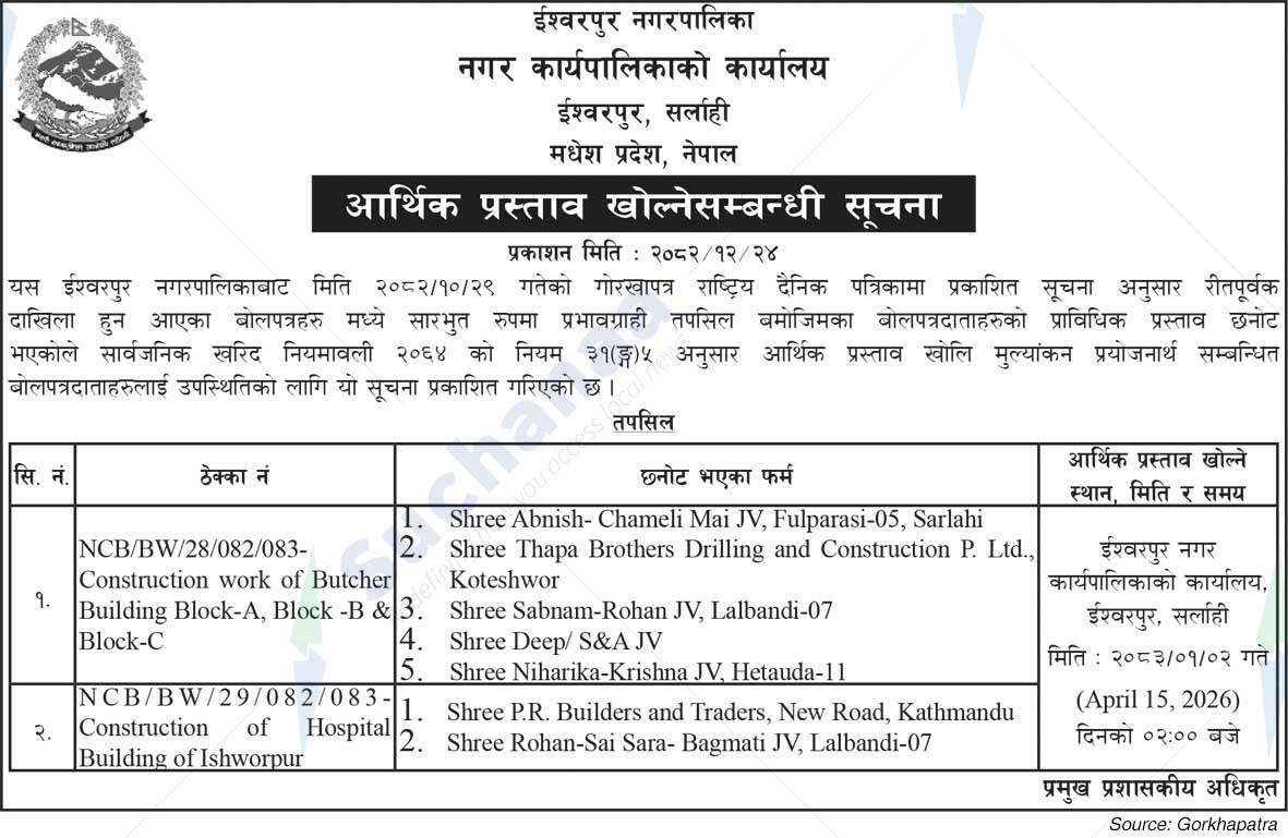 Ishworpur Municipality