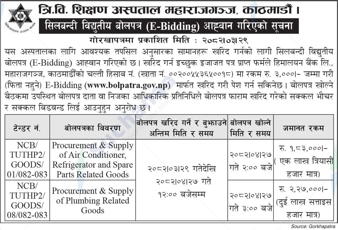 Tribhuvan University Teaching Hospital