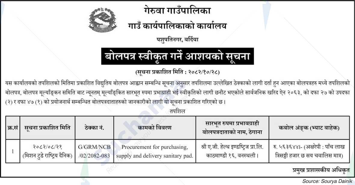 Geruwa Rural Municipality