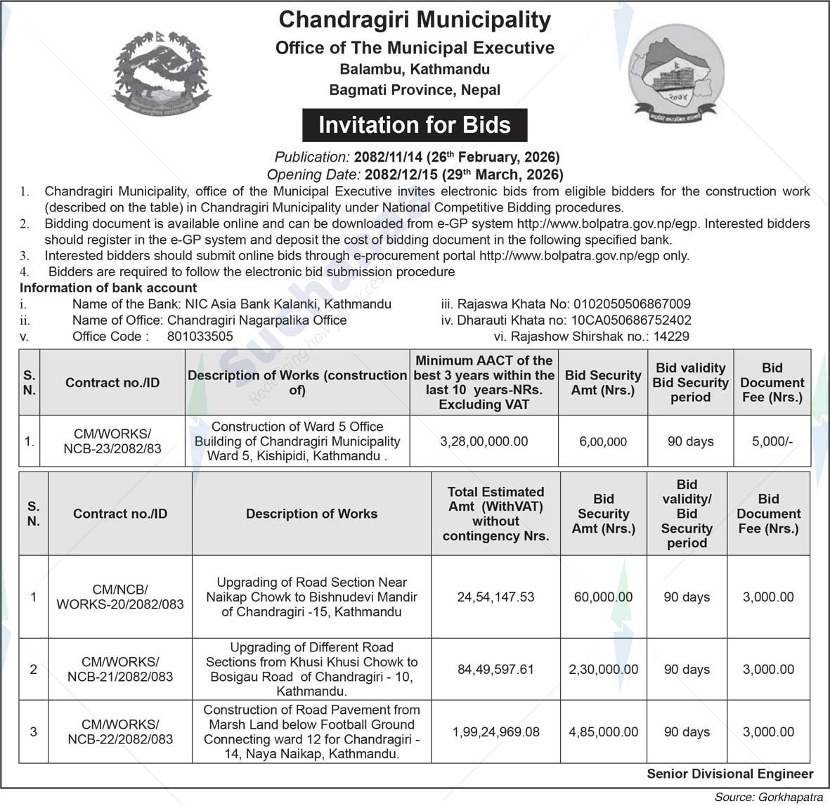 Chandragiri Municipality