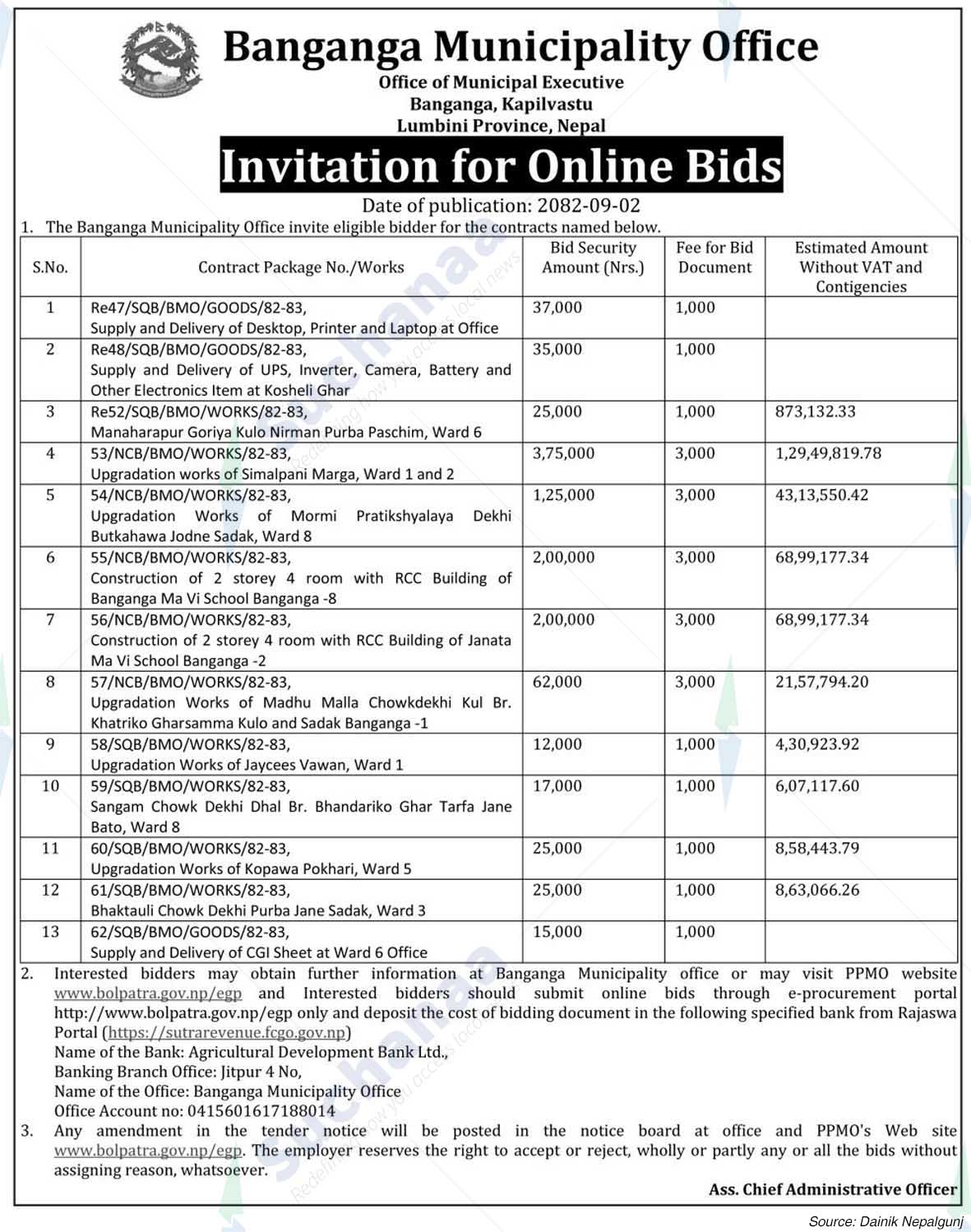 Banganga Municipality