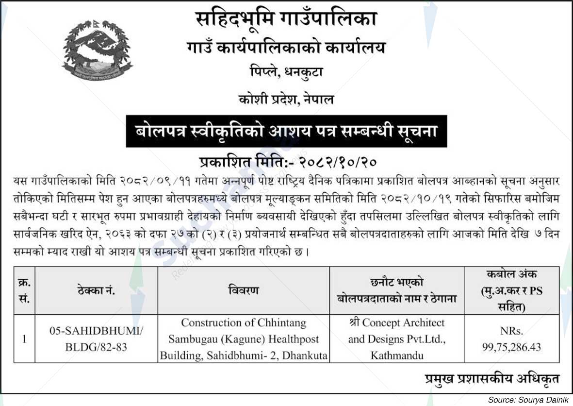 Shahidbhumi Rural Municipality