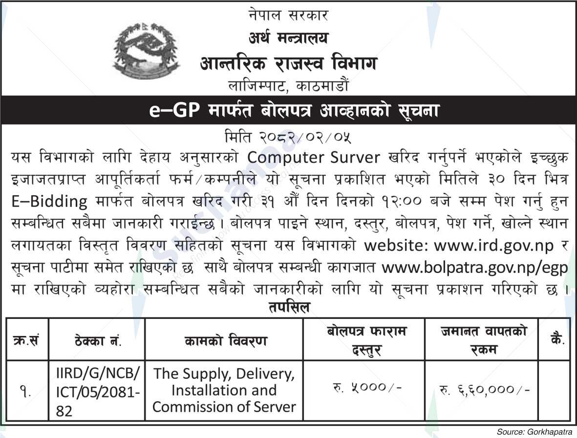 Department of Internal Revenue, Lazimpat