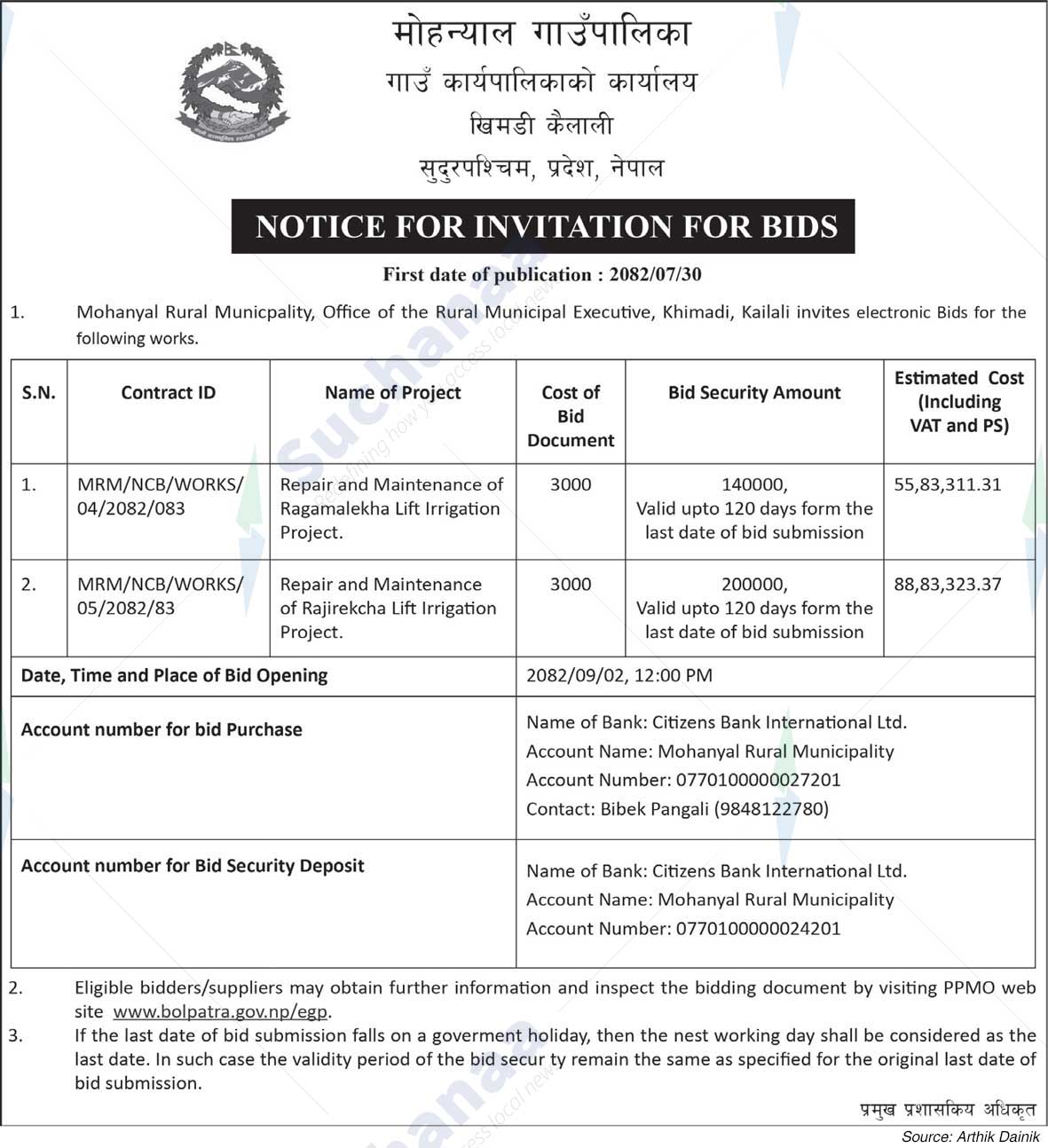 Mohanyal Rural Municipality