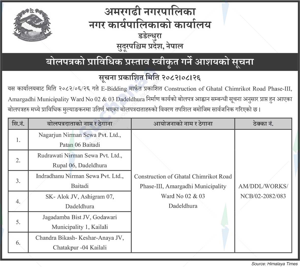 Amargadhi Municipality