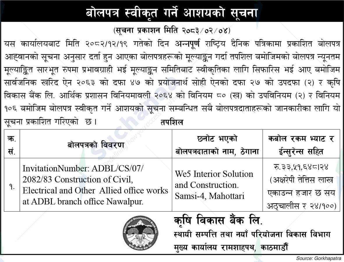Agricultural Development Bank Limited