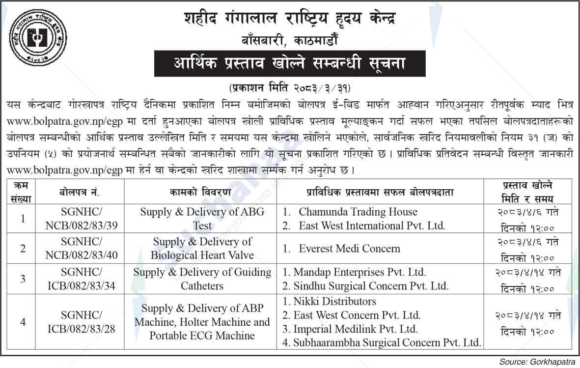 Shaheed Gangalal National Heart Centre