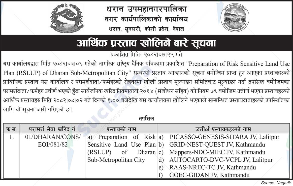 Dharan Sub-Metropolitan City