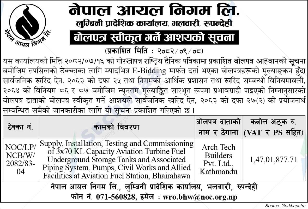 Nepal Oil Corporation Limited