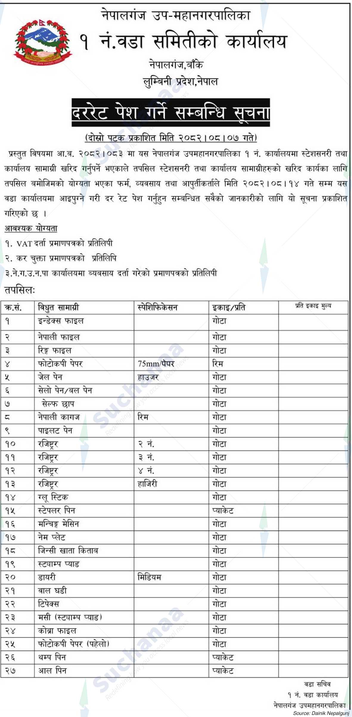 Nepalgunj Sub-Metropolitan City