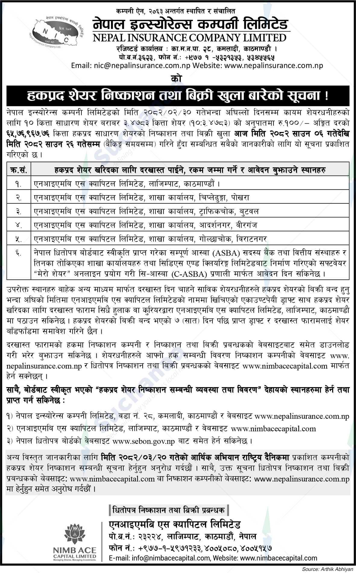 Nepal Insurance Company Limited