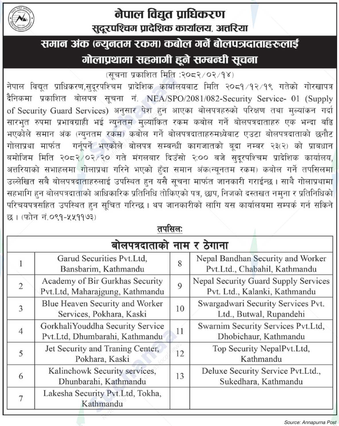 Nepal Electricity Authority, Sudurpaschim