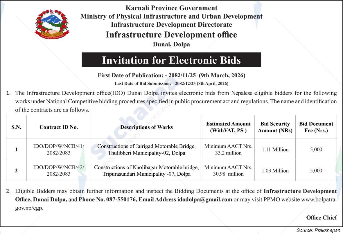 Infrastructure Development office, Dolpa