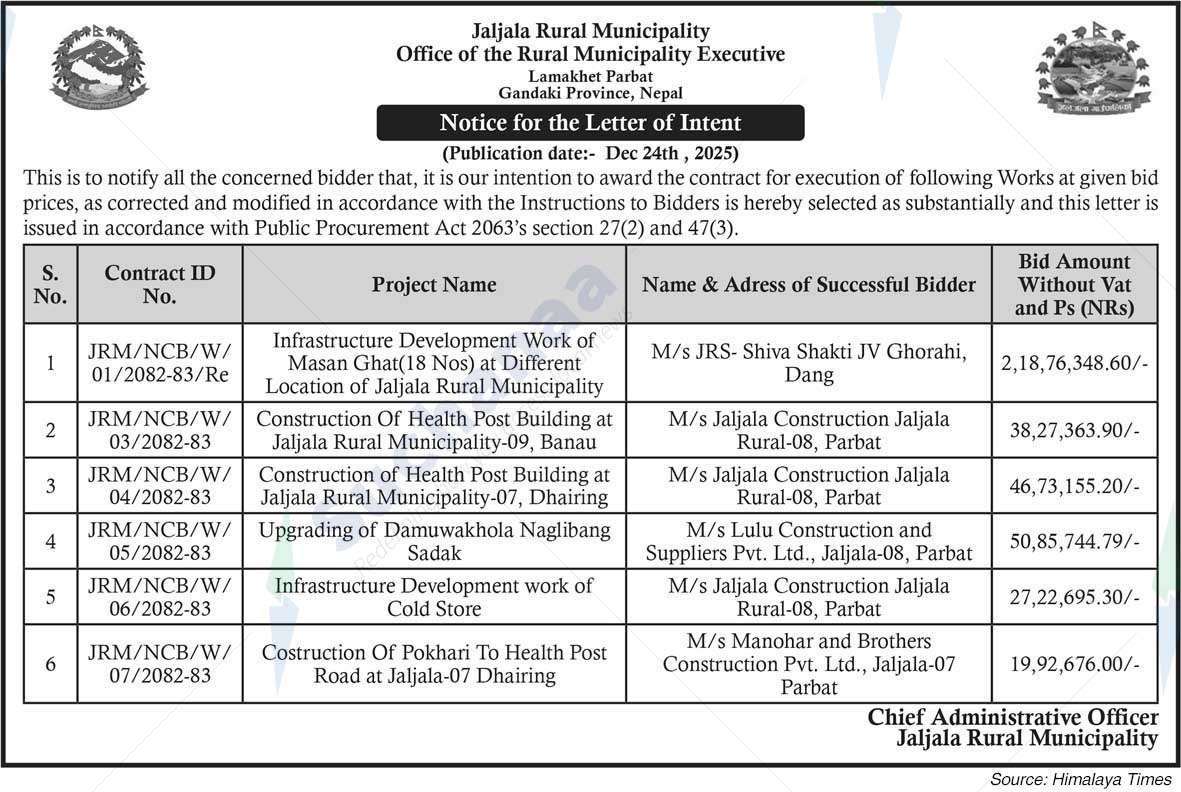 Jaljala Rural Municipality